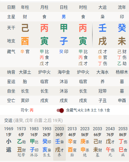 跟妻子发财.png